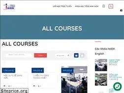Sites similar to iwoklearning.com