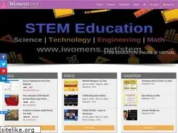 Sites similar to iwomens.net