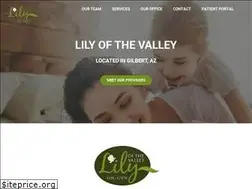 Sites similar to iwomenshealthcare.com