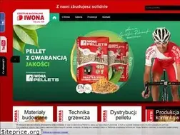 Sites similar to iwona.com.pl
