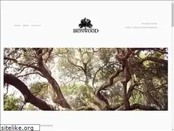 Sites similar to iwoodcap.net