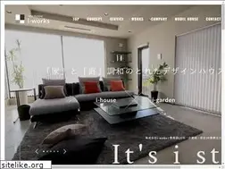 Sites similar to iworks-style.com