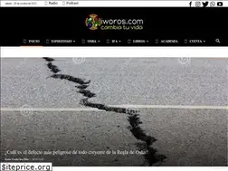 Sites similar to iworos.com