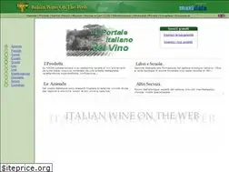 Sites similar to iwow.it
