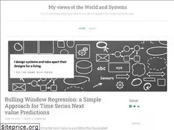Sites similar to iwringer.wordpress.com