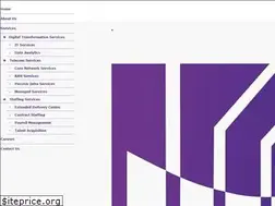 Sites similar to iwsindia.com