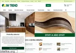 Sites similar to iwtrend.sk