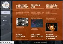 Sites similar to iww.it