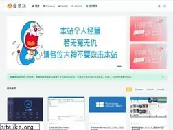 Sites similar to iwyu.com