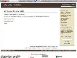 Sites similar to ix2-200.wikidot.com