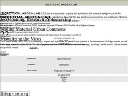 Sites similar to ixdm.ch