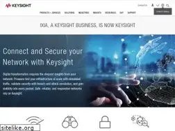 Sites similar to ixiacom.com