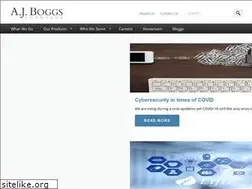 Sites similar to ixn.net