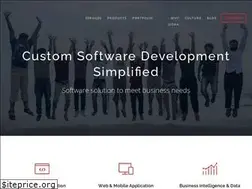 Sites similar to ixorasolution.com