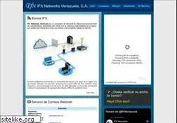Sites similar to ixorawind.com