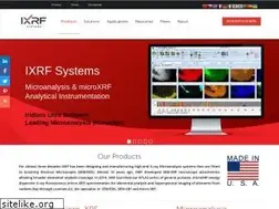 Sites similar to ixrfsystems.com