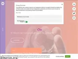 Sites similar to ixtelecom.net