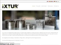 Sites similar to ixtur.com