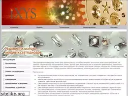 Sites similar to ixys.ru