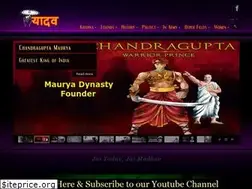 Sites similar to iyadav.com