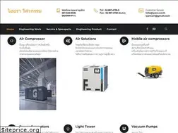 Sites similar to iyara.co.th