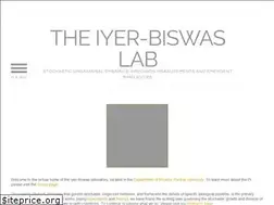 Sites similar to iyerbiswas.com