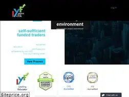 Sites similar to iyftrading.com