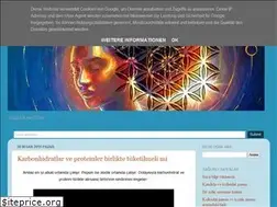 Sites similar to iyilestirici.blogspot.com
