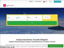 Sites similar to iyitransfer.com