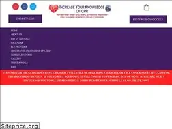 Sites similar to iykcpr.com