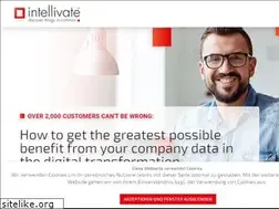 Sites similar to iyopro.com