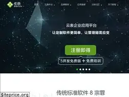 Sites similar to iyunbiao.com