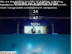 Sites similar to iyunomg.com