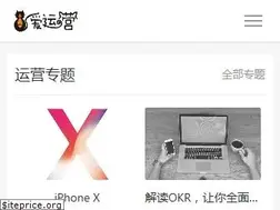 Sites similar to iyunying.org