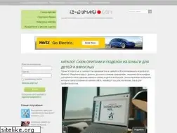 Sites similar to iz-bumagi.com
