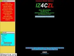Sites similar to iz4czl.ucoz.com