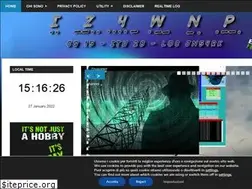 Sites similar to iz4wnp.it