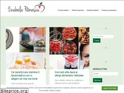 Sites similar to izabelapanescu.ro