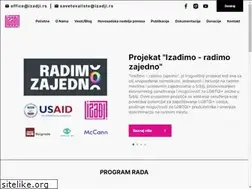 Sites similar to izadji.rs