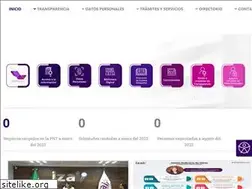 Sites similar to izai.org.mx