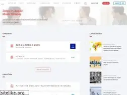 Sites similar to izanau.com