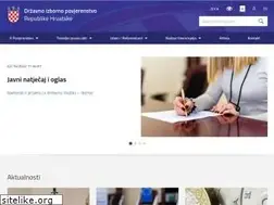 Sites similar to izbori.hr
