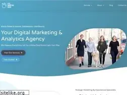 Sites similar to izellmarketing.com