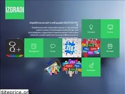Sites similar to izgradi.net