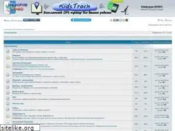 Sites similar to izhforum.info