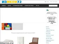 Sites similar to izikei72.ru