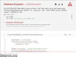 Sites similar to izitour.com