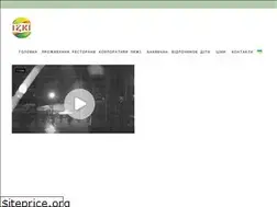 Sites similar to izki.ua