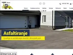 Sites similar to izkop.si