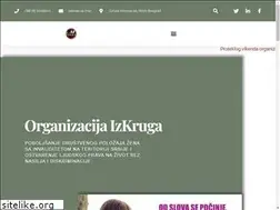 Sites similar to izkruga.org